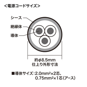 サンワサプライ 工事物件タップ(4個口・3m) グレー TAP-KS4-3-イメージ9
