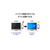 I・Oデータ 急速充電対応 Surface用ケーブル&充電器セット SET-GP-ACC65-TCS65/B-イメージ5