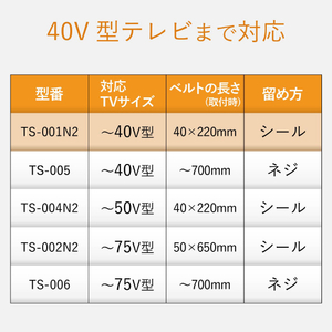 エレコム テレビ用耐震ベルト ～40V型(粘着シールタイプ) TS-001N2-イメージ7