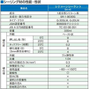 エスコ 330mL シリコ-ンシーラント(クリアー) FCJ660M-EA930AG-2-イメージ3