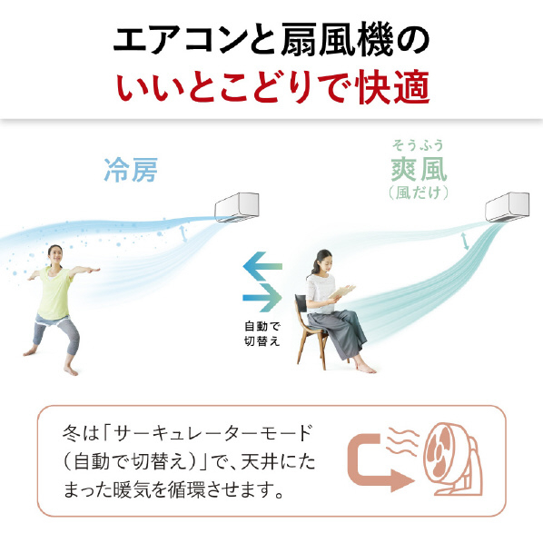 三菱 「標準工事込み」 14畳向け 冷暖房インバーターエアコン e angle select 霧ヶ峰 MSZ E2シリーズ MSZ-E4022S-Wｾｯﾄ MSZ kW 室内機/室外機 cm 0kg