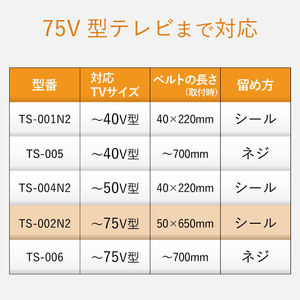 エレコム テレビ用耐震ベルト ～75V型(粘着シールタイプ) TS-002N2-イメージ7