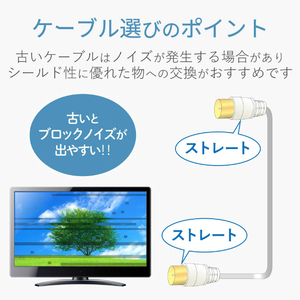 DXアンテナ テレビ接続ケーブル 1．5m ライトグレー 4JW1RSSS(B)-イメージ4