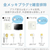DXアンテナ テレビ接続ケーブル 1．5m ライトグレー 4JW1RSSS(B)-イメージ6