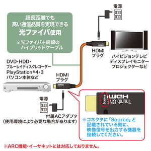 サンワサプライ 光ファイバHDMIケーブル(100m) ブラック×オレンジ KM-HD20-FB100K-イメージ2
