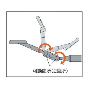 トラスコ中山 アンテナ式点検鏡 楕円型 80mm ロングタイプ 50×80265～945楕円型 FC854JW-3292371-イメージ2