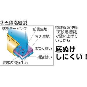 基陽 KH/進化シリーズ ウエストバッグ2段ポケット (大) 黒／緋 右腰用 ウエストバッグ2段ポケット(大)230×115×220 FC003DP-7708050-イメージ2