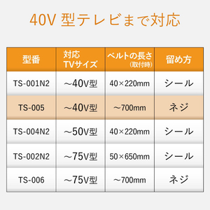 エレコム テレビ用耐震ベルト ～40V型(ネジどめ) TS-005N-イメージ7
