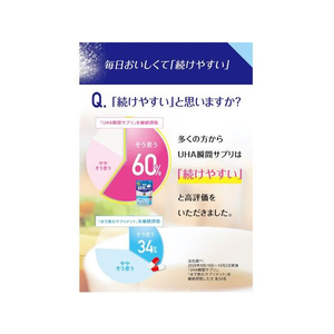UHA味覚糖 瞬間サプリ マルチビタミン30日分 FCN5466-イメージ7
