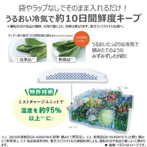東芝 【右開き】465L 5ドア冷蔵庫 VEGETA サテンホワイト GR-Y470GSH(EC)-イメージ5