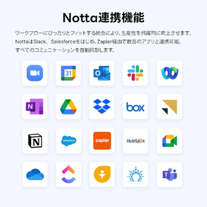 Notta Notta Memo AIボイスレコーダー NOTTAMEMOAI-イメージ3