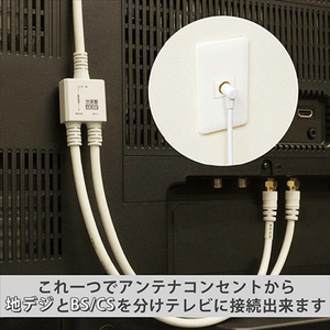 ホ－リック アンテナ分波器 ケーブル一体型 1．5m/20cm ホワイト AE-641WH-イメージ4