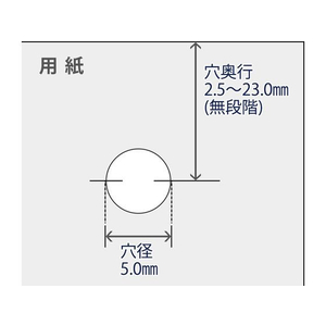 プラス パンチ 穿孔機 スーパーパンチ ロッド錐 NO.8B FCC5072-25799/NO.8B-イメージ5