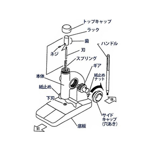 プラス パンチ 穿孔機 スーパーパンチ ロッド錐 NO.8B FCC5072-25799/NO.8B-イメージ7