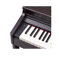 ローランド RP701-DR 電子ピアノ 【高低自在椅子＆ヘッドホン付き