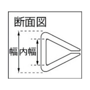 トラスコ中山 安心クッション はさみこみ イエロー 18mm イエロー1829 FC348GP-3747727-イメージ3