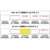 サトー SATO/ハンドラベラー UNO用ラベル 1W-6税込価格強粘(100巻入) FC201HL-3905527-イメージ3