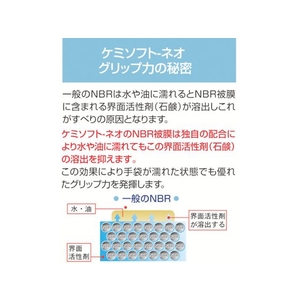 アトム ケミソフトネオ S FC508EV-3246108-イメージ3