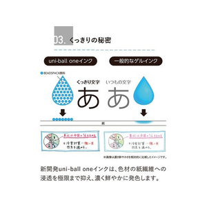三菱鉛筆 ユニボールワンF 0.5 ブルー 霜柱 10本 FCT9767-UMNSF05F.33-イメージ5