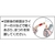 トラスコ中山 標識ロープ 3つ打 線径7.5mm×長さ50m FC740GK-2767511-イメージ2