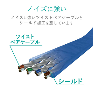 エレコム ツメ折れ防止フラットLANケーブル(Cat7対応)(0．5m) ブルーメタリック LD-TWSFT/BM05-イメージ7