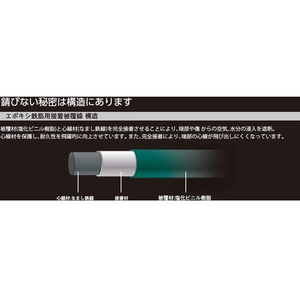 トラスコ中山 TRUSCO 錆びに強いU字被覆結束線 緑色 350mm 約150g FC991EX-1611143-イメージ2