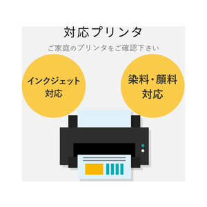 エレコム なっとく名刺 両面マット調 10面25シート F857077-MT-HMN1WNZ-イメージ8