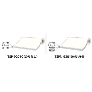 トラスコ スチールペーパー のり付 ｔ０．２ｍｍＸ巾９２０ｍｍＸ１０ｍ TRUSCO スチールペーパー のり付 TSPN-92010-イメージ2