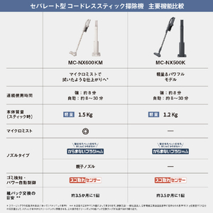 パナソニック 充電式掃除機 シルクホワイト MC-NX600KM-W-イメージ20