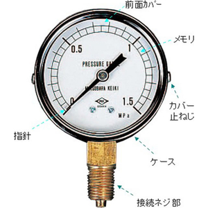 エスコ G 3／8“/75mm／0-1.0MPa 圧力計 FCJ200M-EA729BC-10-イメージ2