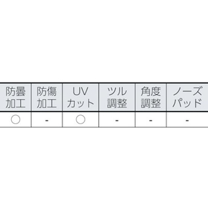 トーヨーセフティー 防じんメガネ ピンク JIS規格品 FC550FK-7957114-イメージ2