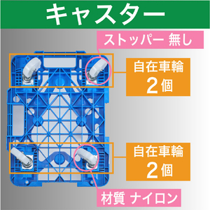 トラスコ 樹脂製平台車　連結式ルートバン　メッシュタイプ　５１５Ｘ３８５　ナイロン車輪　オール自在　青 MPK-500NJ-B-イメージ4