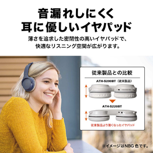 オーディオテクニカ ワイヤレスヘッドホン ネイビーベージュ ATH-S220BT NBG-イメージ14