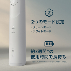 ソニッケア ソニッケア 5500シリーズ ホワイト HX7110/04-イメージ8