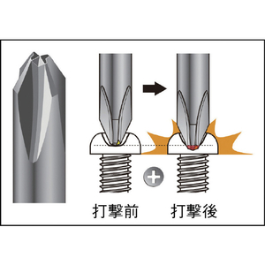 トラスコ なめたネジ回し用ドライバー　＋２×１００ TND-2-100-イメージ2