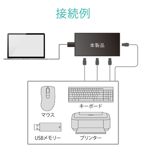 エレコム 4ポートUSB2．0ハブ ブラック U2HS-A402BBK-イメージ8