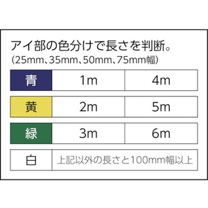 田村総業 ベルトスリング Zタイプ 4E 100×6.0 FC604HN-4112971-イメージ3