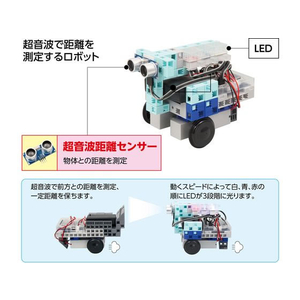 アーテック 超音波距離センサー FCS2957-86848-イメージ5