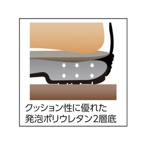 シモン 静電安全靴 短靴 7517白静電靴 27.5cm FC672EM-3680894-イメージ2