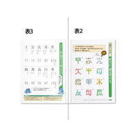エディオンネットショップ キョクトウ F7873l414 かんがえる学習帳 漢字練習 0字詰 4 6年生0字1冊