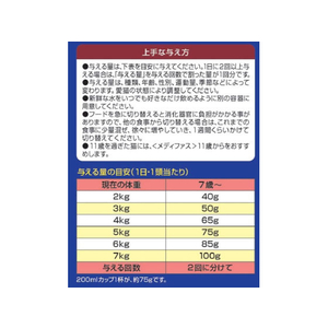 ペットライン メディファス 7歳から フィッシュ味 3kg (500g×6) FCN4767-イメージ3