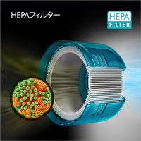 ダイソン SV46 FF サイクロン式コードレススティッククリーナー Dyson