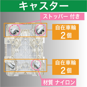 トラスコ 樹脂製平台車　連結式ルートバン　メッシュタイプ　５１５Ｘ３８５　 ナイロン車輪　４輪自在　ストッパー付　白 MPK-500NJS-W-イメージ4
