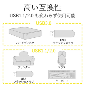 エレコム USB3．0ハブ(4ポートマグネット付き) ブラック U3H-T410SBK-イメージ5