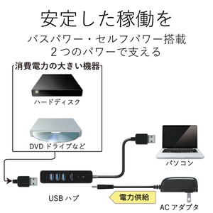 エレコム USB3．0ハブ(4ポートマグネット付き) ブラック U3H-T410SBK-イメージ6