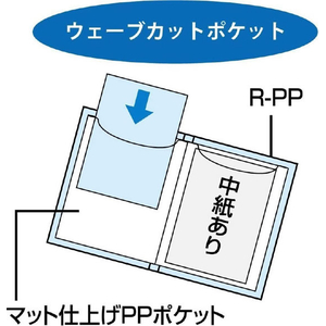コクヨ クリヤーブック ウェーブカット固定式A4タテ 20ポケット 黄 FCK238B-ﾗ-T560Y-イメージ6