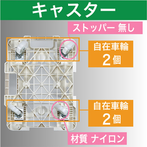 トラスコ 樹脂製平台車　連結式ルートバン　メッシュタイプ　５１５Ｘ３８５　ナイロン車輪　オール自在　白 MPK-500NJ-W-イメージ4