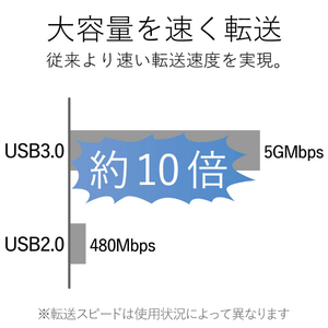 エレコム 4ポートUSB3．0ハブ ブラック U3H-A411BBK-イメージ3