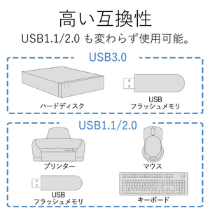 エレコム 4ポートUSB3．0ハブ ブラック U3H-A411BBK-イメージ5