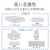 エレコム 4ポートUSB3．0ハブ ブラック U3H-A411BBK-イメージ5
